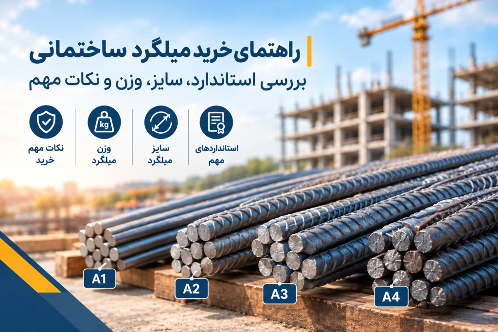 راهنمای خرید میلگرد ساختمانی و بررسی گریدهای A1 تا A4